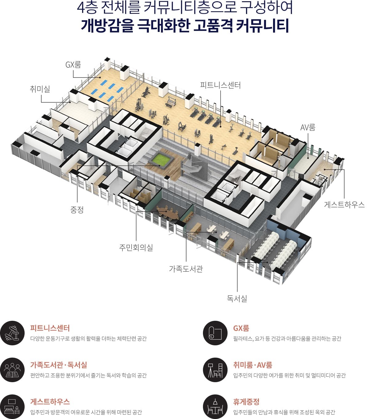 커뮤니티 시설