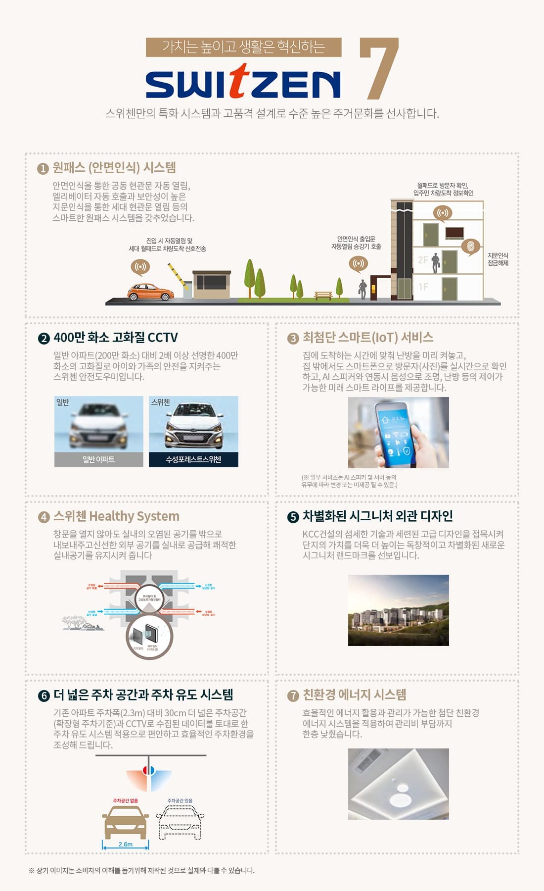 수성 포레스트 스위첸 특화 시스템