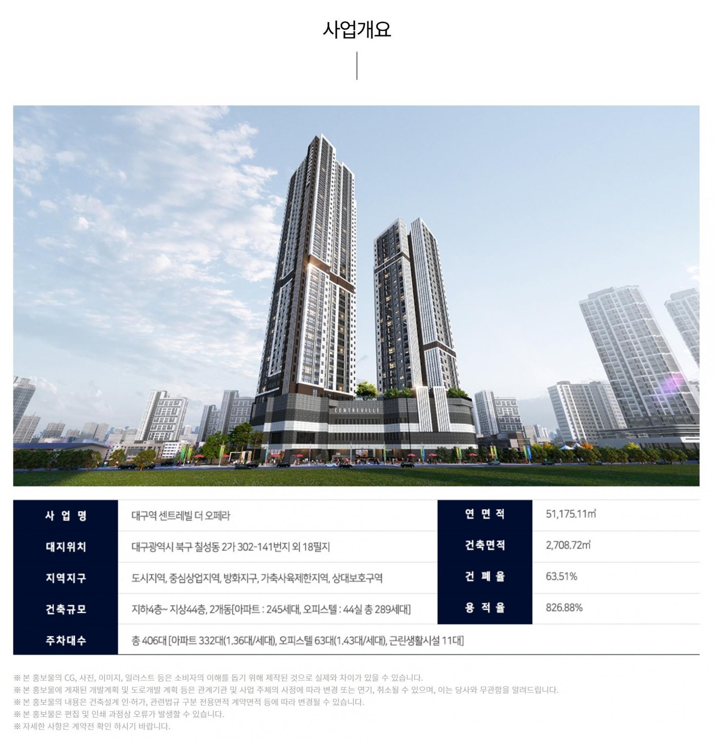 대구역 센트레빌 더 오페라 사업개요