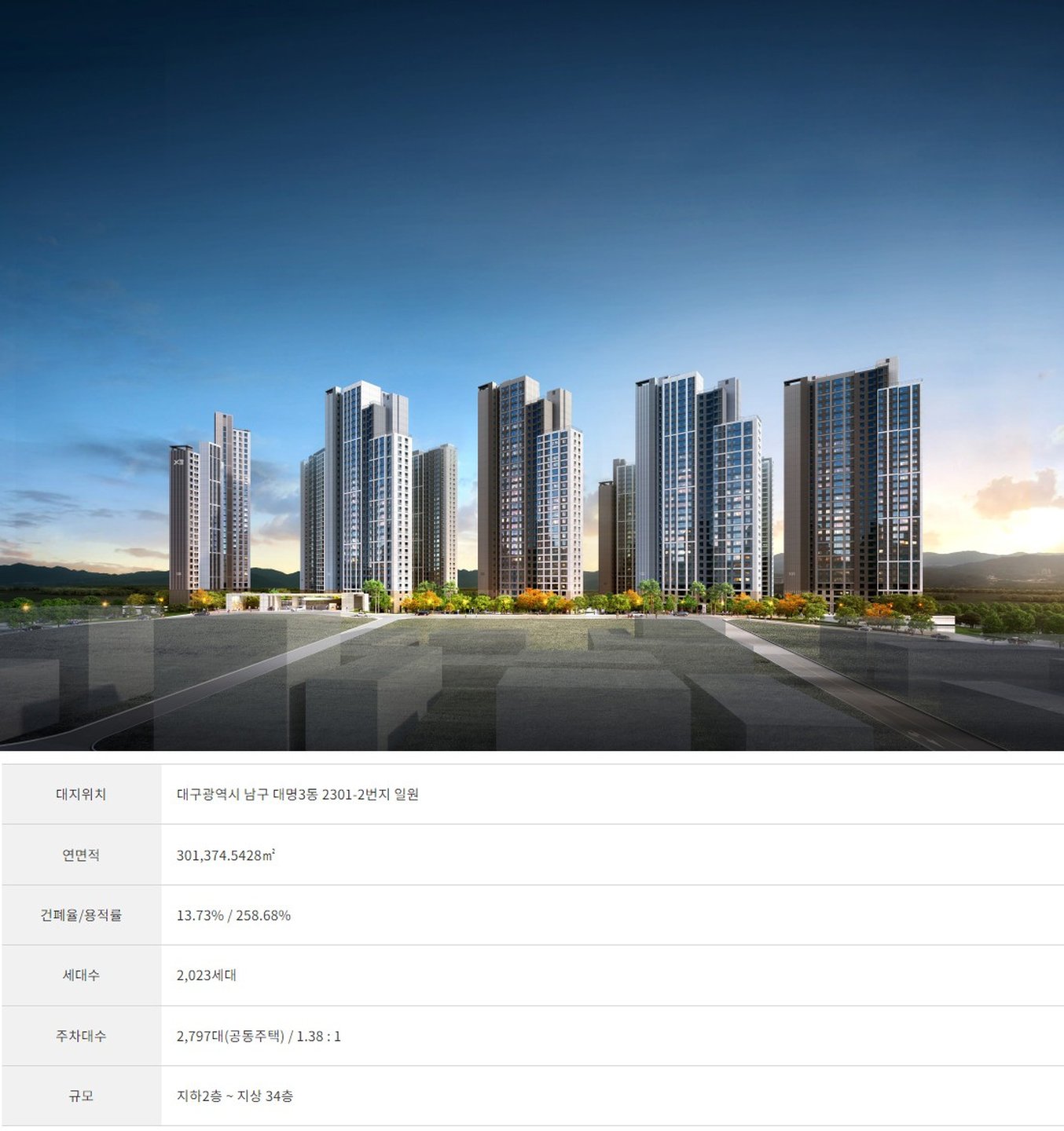 대구 남구 대명동 1501세대 대단지, GS건설 자이 그랜드시티 분양 중